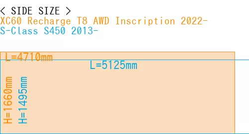 #XC60 Recharge T8 AWD Inscription 2022- + S-Class S450 2013-